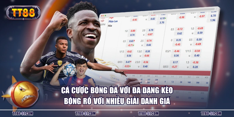 Cá cược bóng đá với đa dạng kèo, bóng rổ với nhiều giải danh giá